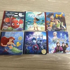 Item thumbnail for item 692e0173-a259-4ae1-8034-ca1e9f54b9a0