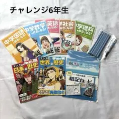 Item thumbnail for item aba99210-f86b-497b-92cf-ee2e8d76c38b