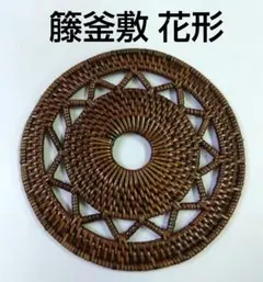 Item thumbnail for item 59327133-979f-400a-b60c-4c046585d99f