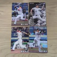 プロ野球チップカード2025　第２弾　千葉ロッテ