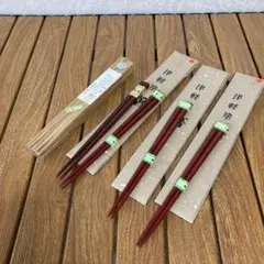 Item thumbnail for item e2e105f8-0952-44da-98ce-aa0ad0ffbfac