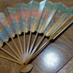 観世流仕舞扇尺一　新品未使用　銘入り 梅若流仕舞扇 丁地 | 能楽書林