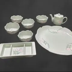 Item thumbnail for item 7c78a8a0-1f3d-4962-b0c5-fbd17bcde2cd