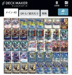 デュエマ ラッカノヴァ デュエルマスターズ ラッカノヴァ デッキレシピ詳細 | ガチまとめ