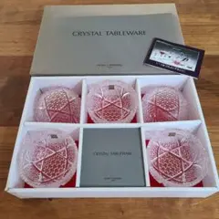 Item thumbnail for item b680ffa4-4c36-4bd6-a3ac-384416af18ec