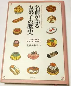 名前が語るお菓子の歴史