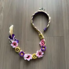 Item thumbnail for item de415018-fea1-49c4-9991-dd4665b999b3