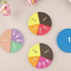 分数パズル
