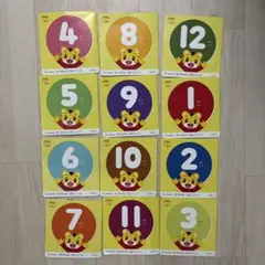 【こどもちゃれんじぽけっと】DVD1年分
