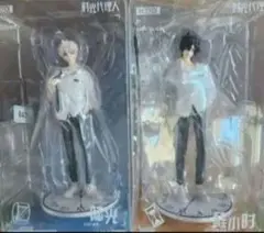 Item thumbnail for item 13958919-79a6-4e81-a479-33af9c1749dd