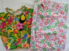 Item thumbnail for item 065374ef-3f9f-4694-9288-45b0cdcf88c8