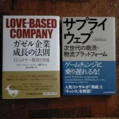 LOVE-BASED COMPANY & サプライウェブ 2030までのラスト