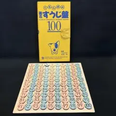 【訳あり】くもん　すうじ盤100