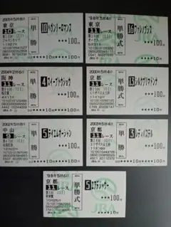 【第69回日本ダービー】全18頭出走馬券(優勝馬タニノギムレット／旧馬券) maxresdefault.jpg?sqp=-