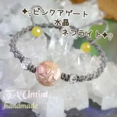 Item thumbnail for item 1ca2c06d-fa9e-4559-b307-6fbcbc1d14e4