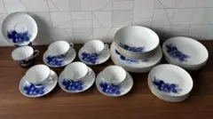 Item thumbnail for item 42677983-767f-43d1-8fc2-99d8798ade3e