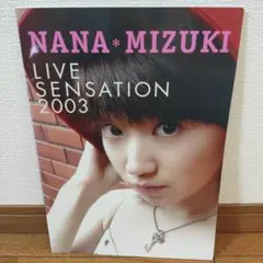 Item thumbnail for item c8cf940c-5586-4f1a-a3e8-56457142e906