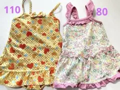 Item thumbnail for item 2d91b7e4-a097-4641-b52f-3af43e99c62f