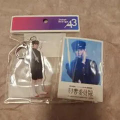 Item thumbnail for item aa45ecb9-97ba-49c9-a413-022c9752edbe