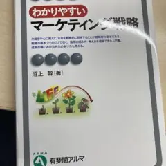 わかりやすいマーケティング戦略