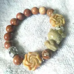 Item thumbnail for item 73b2ce3b-fa83-4b87-9b43-0ecdfb356cf0