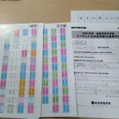総合資格学院 1級建築士 法令集 インデックスシール 令和2年