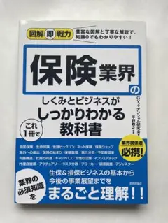 保険業界のしくみとビジネスがしっかりわかる教科書
