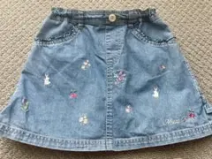 Item thumbnail for item 86753b49-aae4-45f0-9085-dbb2d7d7caf8