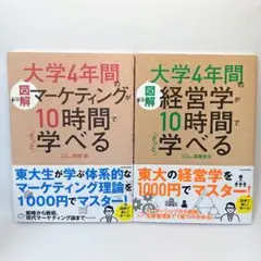 [図解]大学4年間のマーケティングが10時間でざっと学べる・大学4年間の経営学が