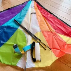 Item thumbnail for item 17b1d179-9ccc-4cfa-b6cc-89fcd4525573