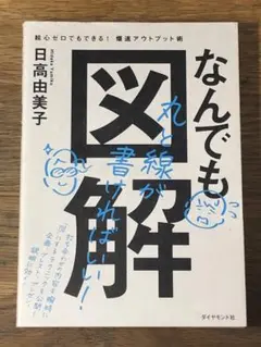 C なんでも図解 絵心ゼロでもできる! 爆速アウトプット術