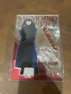 Item thumbnail for item 73ae4d8c-8de4-4d8b-a295-cc7f883c80e5