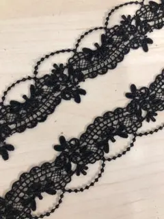 Item thumbnail for item e6df8513-191e-4019-9fa0-41ccfdee76f5