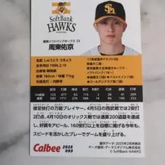 周東選手、栗原選手、上沢選手