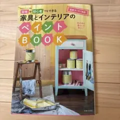 家具、小物ペイント方法