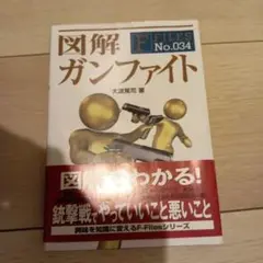 図解 ガンファイト