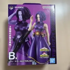 Item thumbnail for item 804932cd-d464-48d6-8ce3-53257caaa715