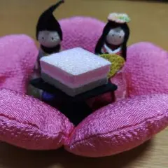 Item thumbnail for item e6b457c8-3c00-479f-8a1f-f274edfd4227