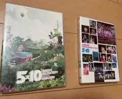 Item thumbnail for item f762d349-939e-42fb-80b5-0ae6fc3fbb5d