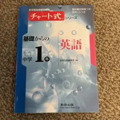 基礎からの中学1年英語