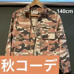 Item thumbnail for item c0f91e73-426c-460f-b277-742fde90e56b