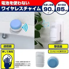 Item thumbnail for item 58cb272c-26f8-41e4-b027-7d0877067dd2