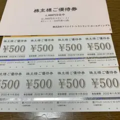 クリエイトレストランツお食事券 4000円分