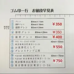 【オーダー】④サイズ