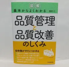 Item thumbnail for item 7fd33c88-5d37-4894-9e2f-f57cb6441000