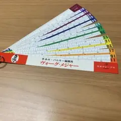 ヴォーグ・メジャー 手あみ・バルキー編機用