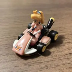 Item thumbnail for item 498f7e3d-a4b5-496d-887b-9fbf84e500d7