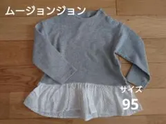 Item thumbnail for item 9dbe2efc-e90f-4822-a7a8-5bef04dfe0df