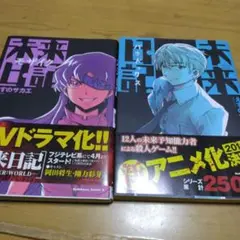 未来日記パラドックス、モザイク