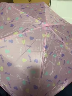 Item thumbnail for item 53f7081c-5cfe-452c-b99a-02e14757a283